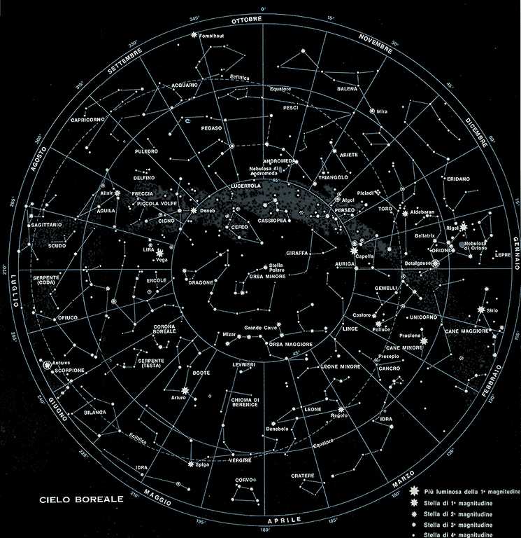 Cielo boreale stelle e costellazioni - pianeti.info